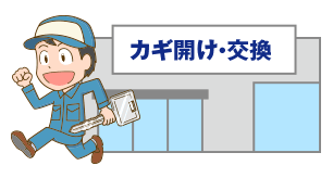 東大阪市の鍵屋さん 鍵開け 鍵交換なら4 980円 鍵屋の緊急隊