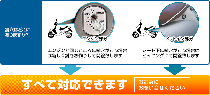 メットイン鍵の閉じ込め 原付き 開けたい Web割1000円 鍵開け10分 鍵屋の緊急隊