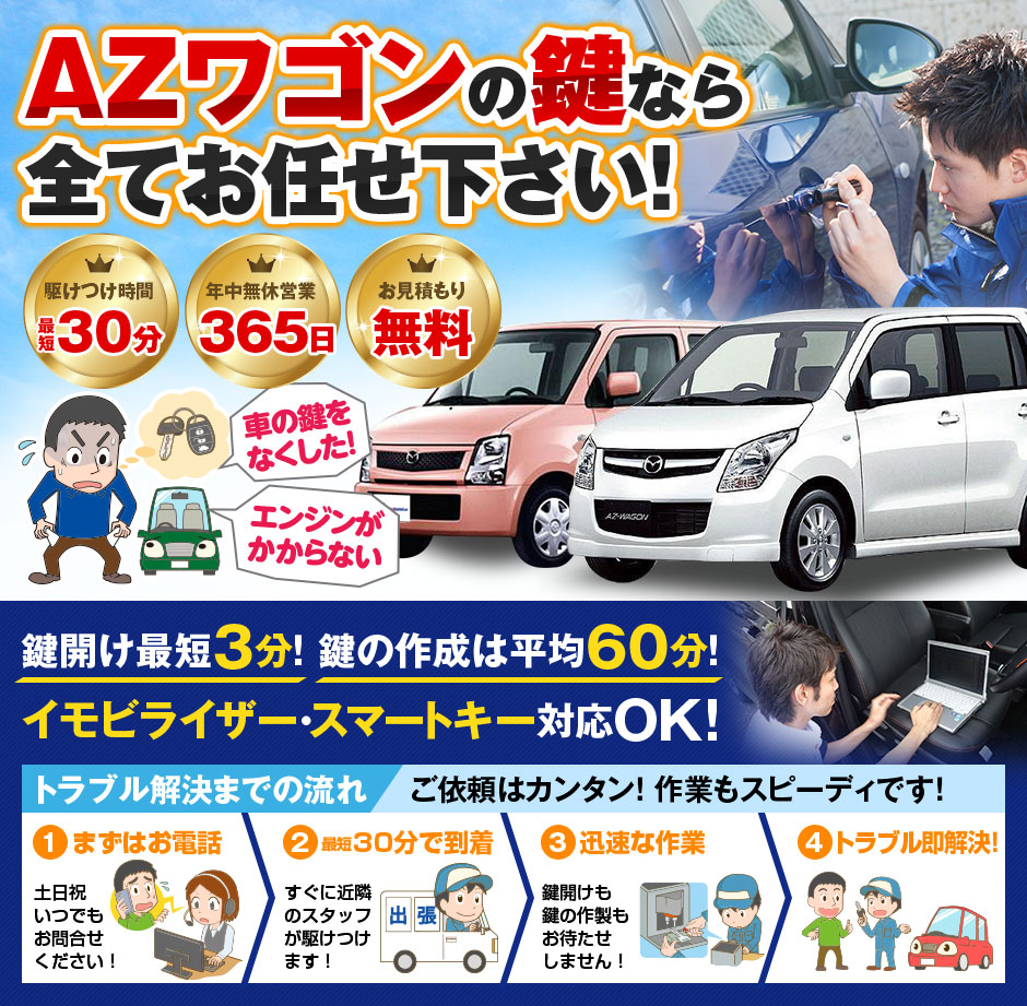 紛失した車の鍵イモビライザースマートキーすぐ作成！ΑZワゴンの鍵紛失(スマートキー・イモビライザー対応)