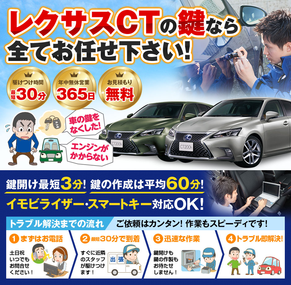 紛失した車の鍵イモビライザースマートキーすぐ作成！レクサスCTの鍵紛失(スマートキー・イモビライザー対応)