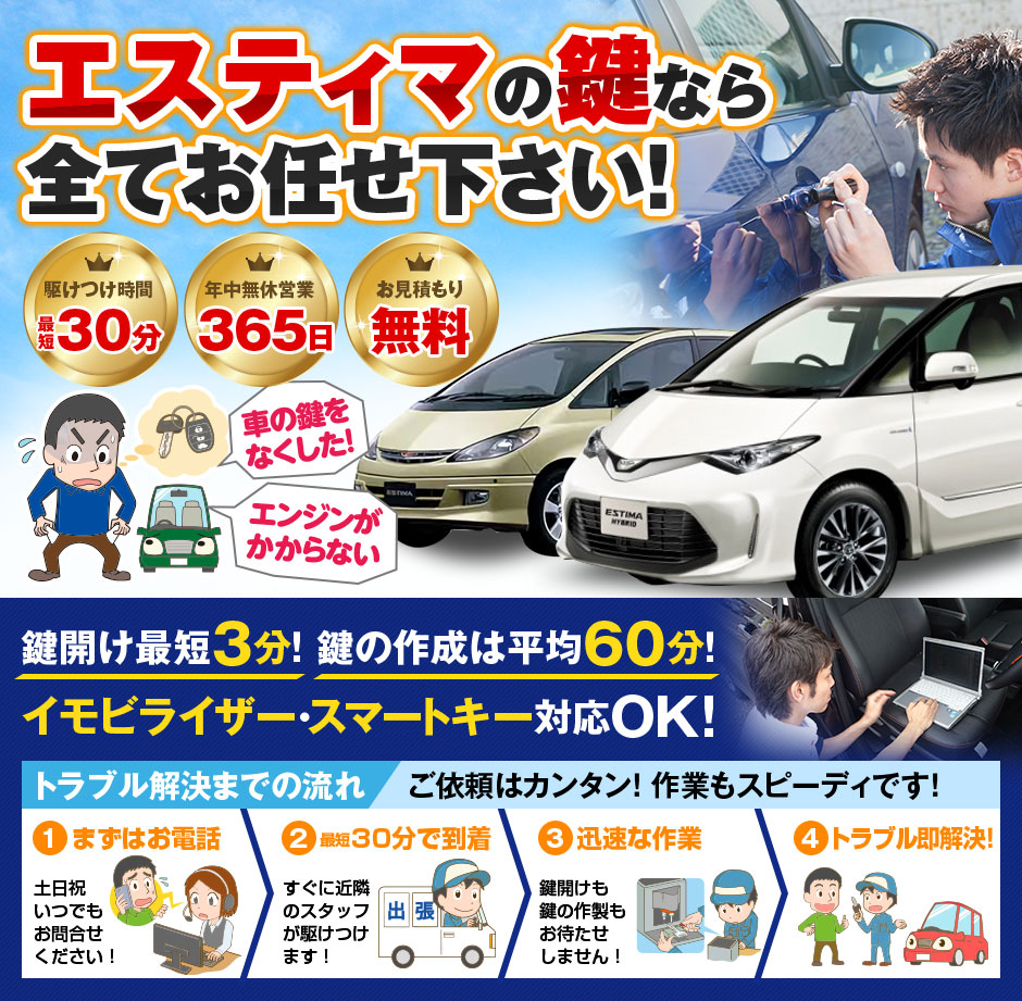 【鹿沼市】トヨタ「エスティマ」、日産「キューブ」 インロック開錠の画像