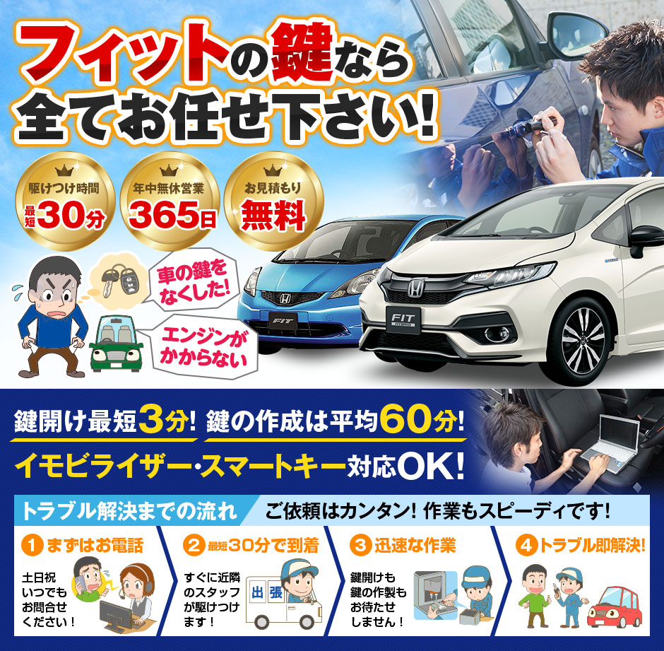 【北区】ホンダ「フィット」 スマートキーの作製の画像