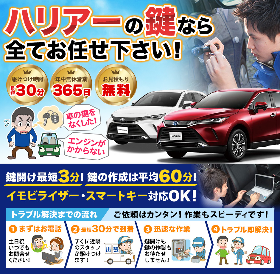 【名古屋市】「トヨタ」ハリアー 鍵抜きの画像