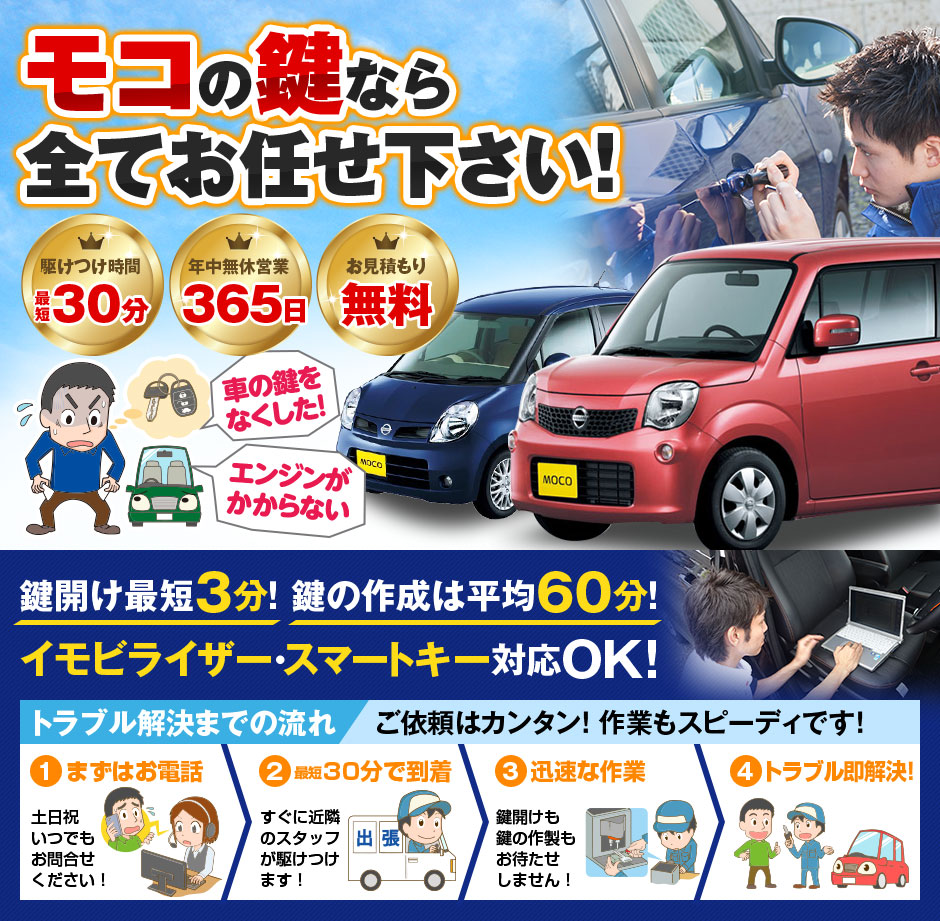 【守口市】日産「モコ」 車の鍵開錠の画像