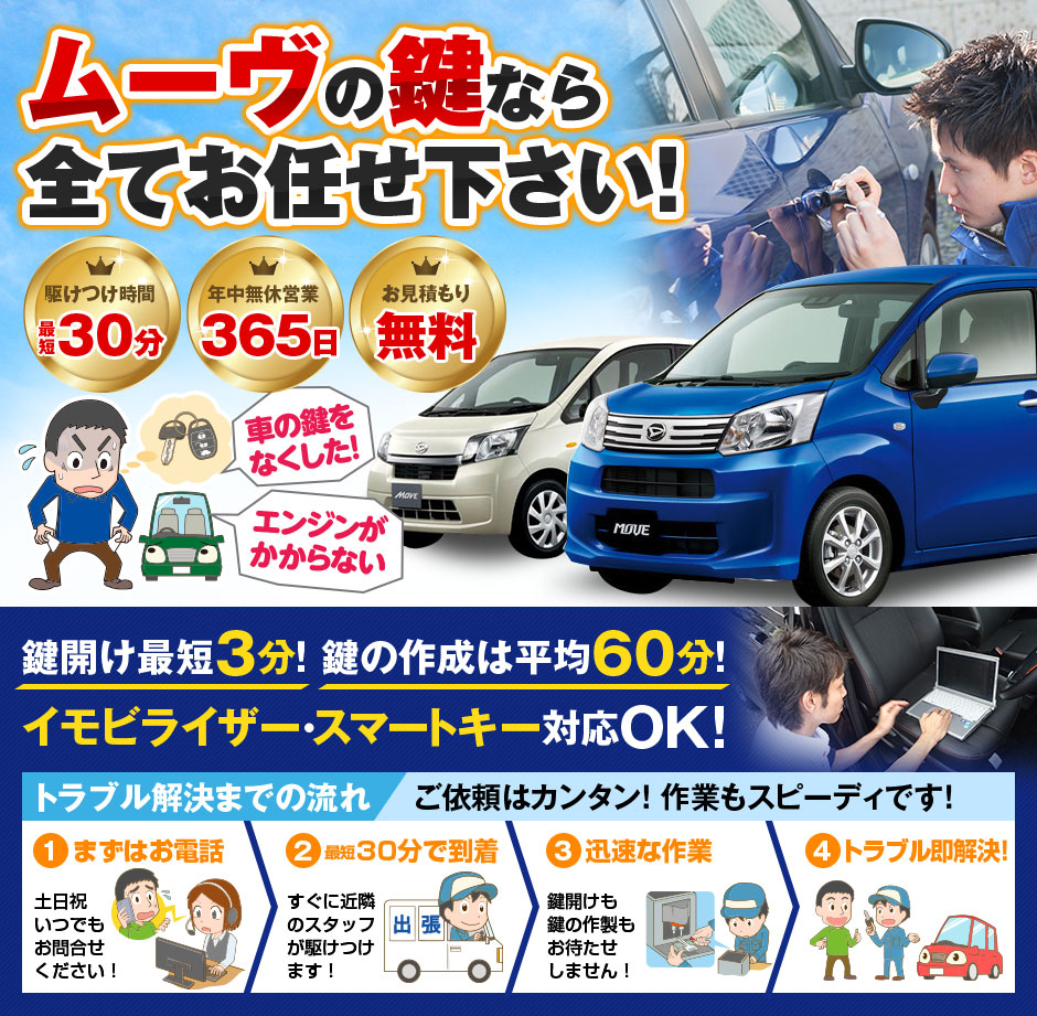 【阪南市】ダイハツ「ムーブ」 車の鍵作成の画像