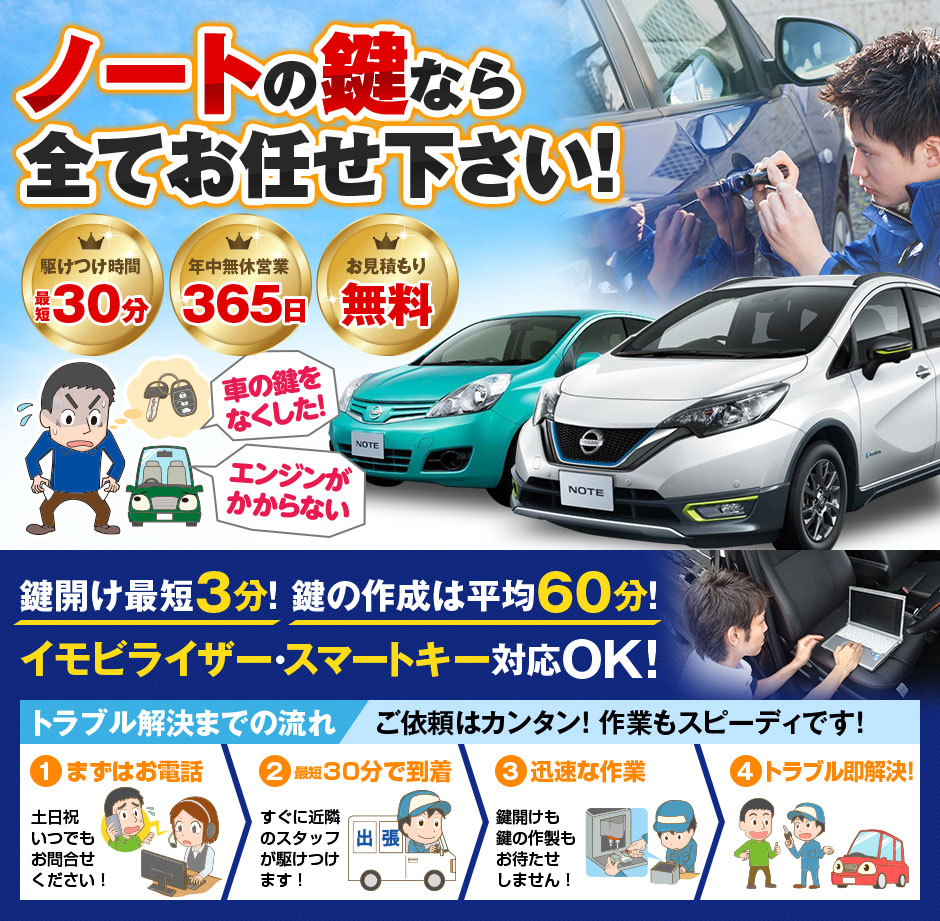 【古河市】「日産」ノート車の鍵を紛失の画像