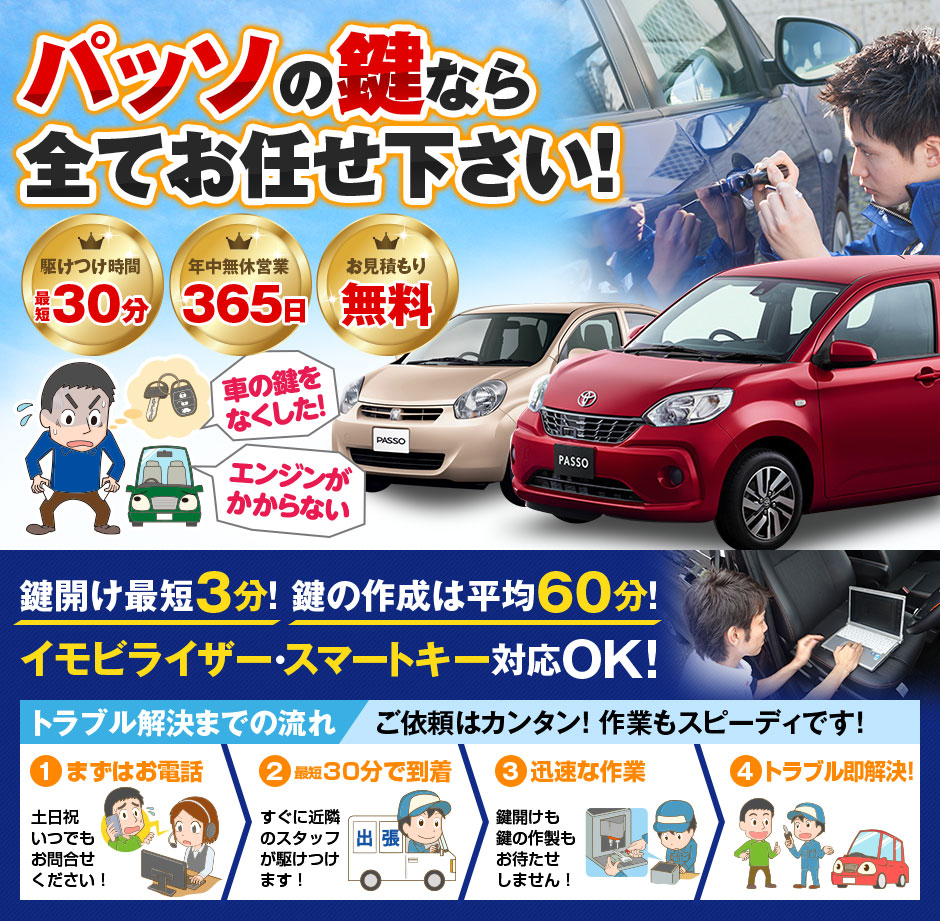 紛失した車の鍵イモビライザースマートキーすぐ作成！パッソの鍵紛失(スマートキー・イモビライザー対応)