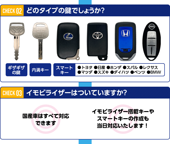 対応できます。お気軽にお問い合せください
