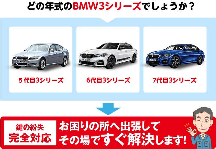 どの年式のBMW3シリーズでしょうか?
