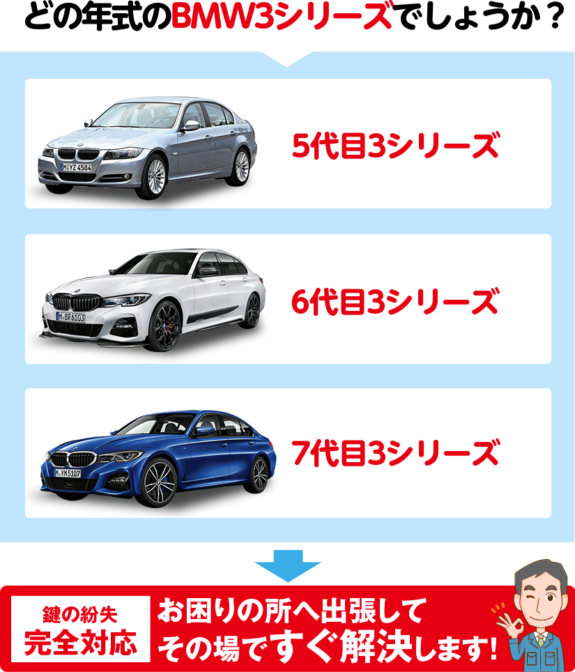 どの年式のBMW3シリーズでしょうか?