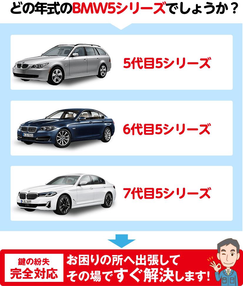 どの年式のBMW5シリーズでしょうか?