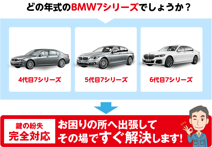 どの年式のBMW7シリーズでしょうか?