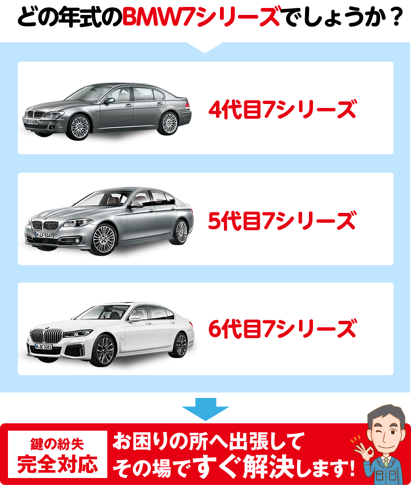 どの年式のBMW7シリーズでしょうか?