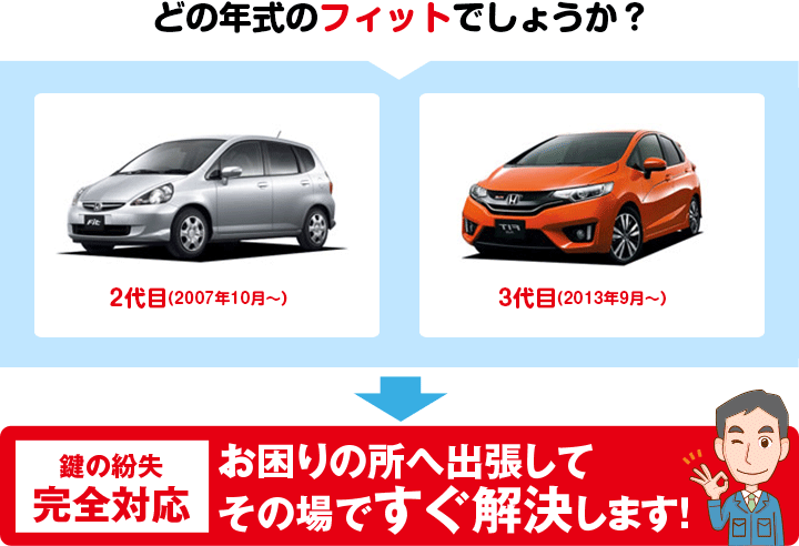 どの年式のフィットでしょうか?
