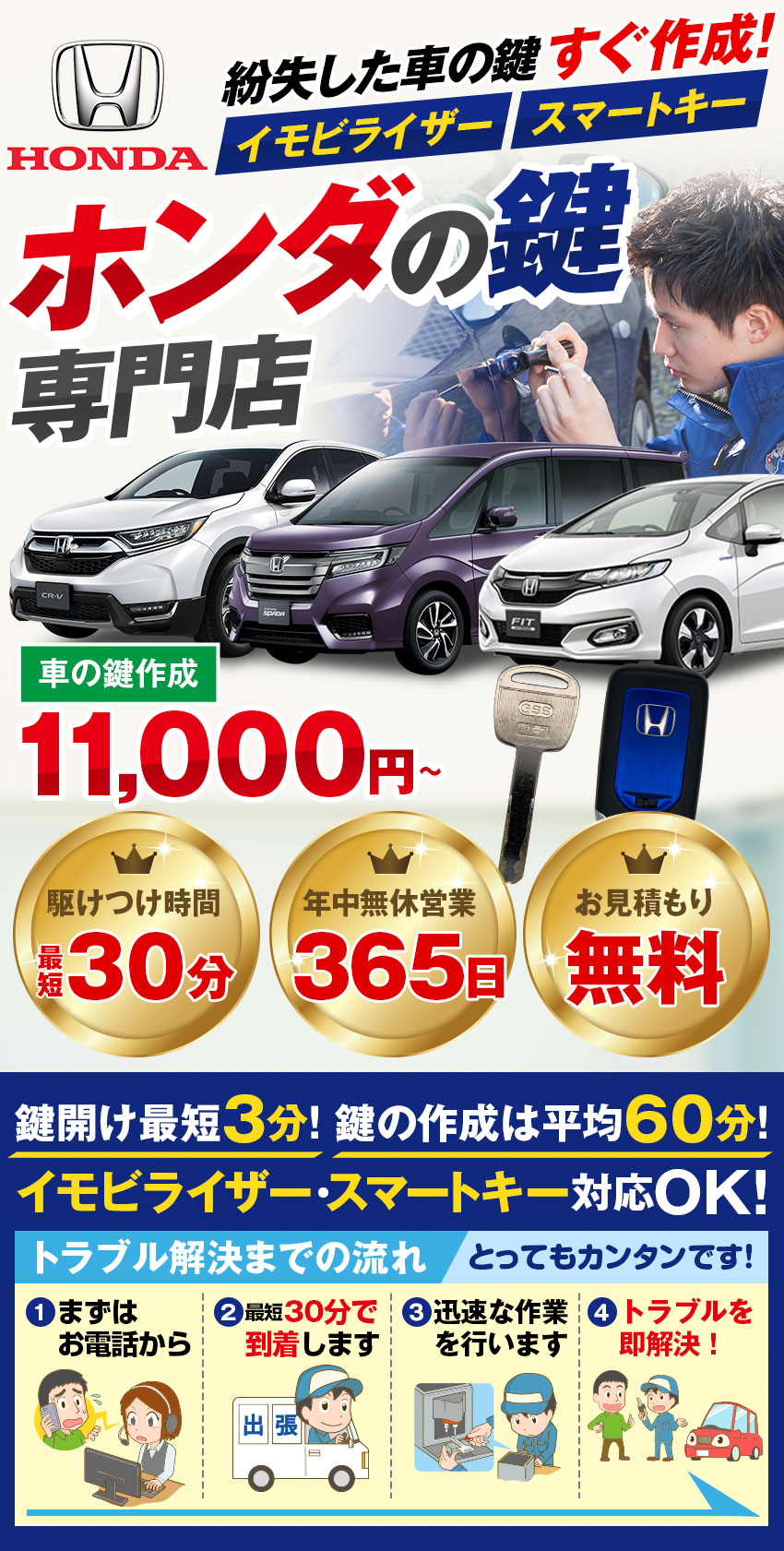 ホンダ Honda 車の鍵紛失 スマートキー対応 鍵屋の緊急隊