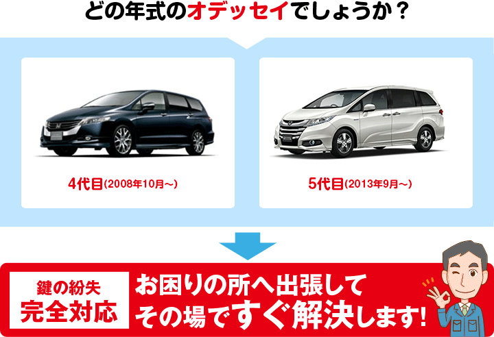 どの年式のオデッセイでしょうか?