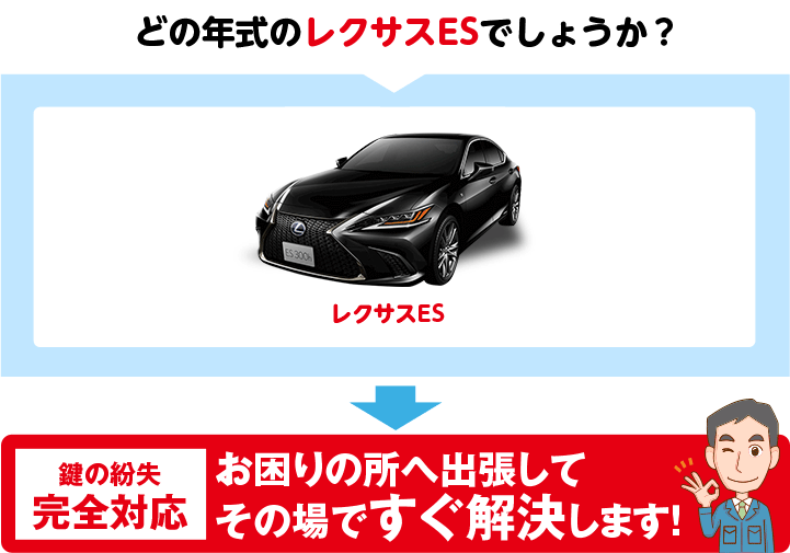 どの年式のESでしょうか?