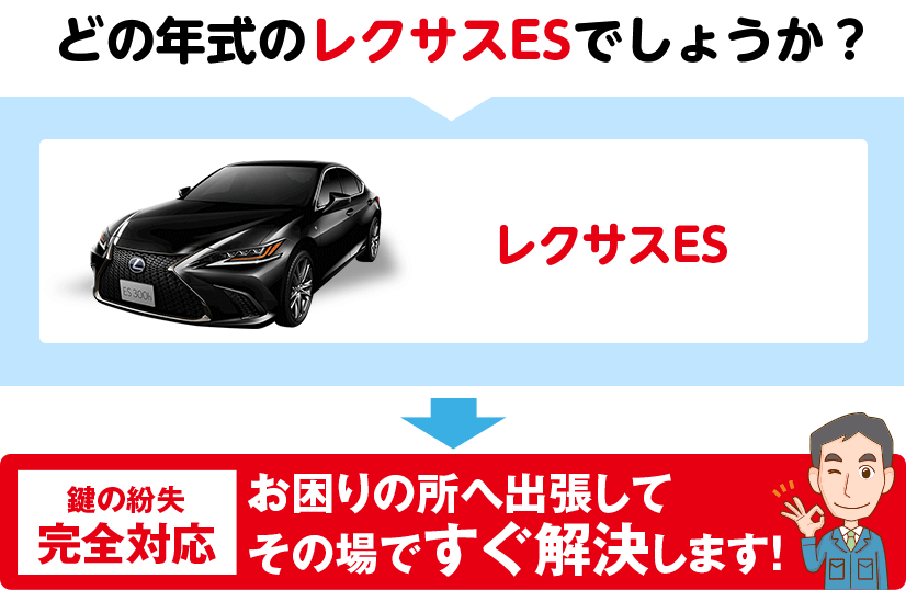 どの年式のESでしょうか?