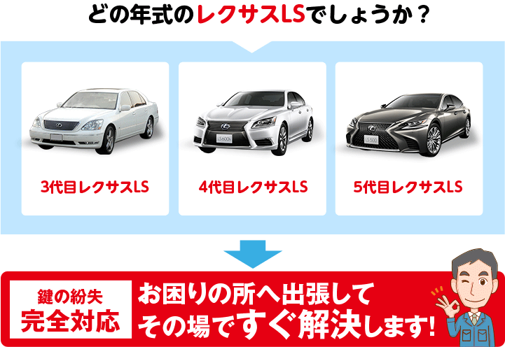どの年式のLSでしょうか?