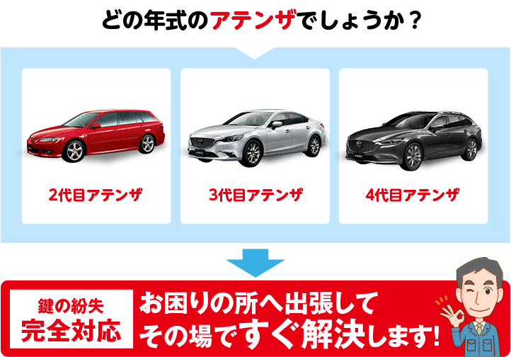どの年式のアテンザでしょうか?