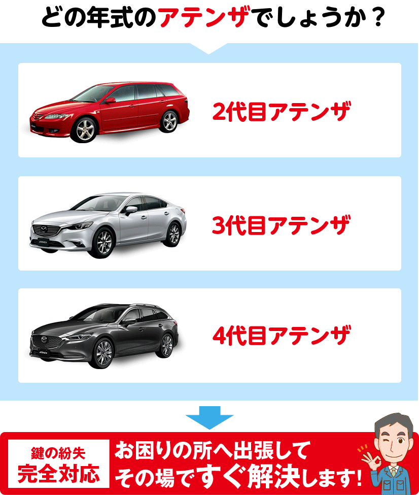 どの年式のアテンザでしょうか?