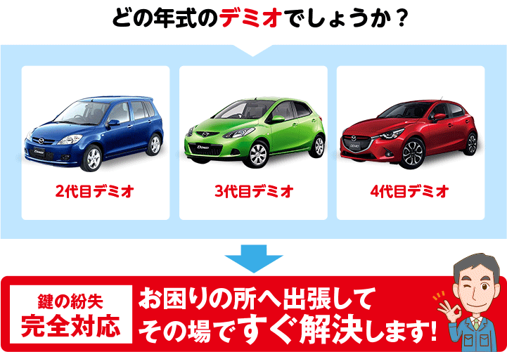 どの年式のデミオでしょうか?
