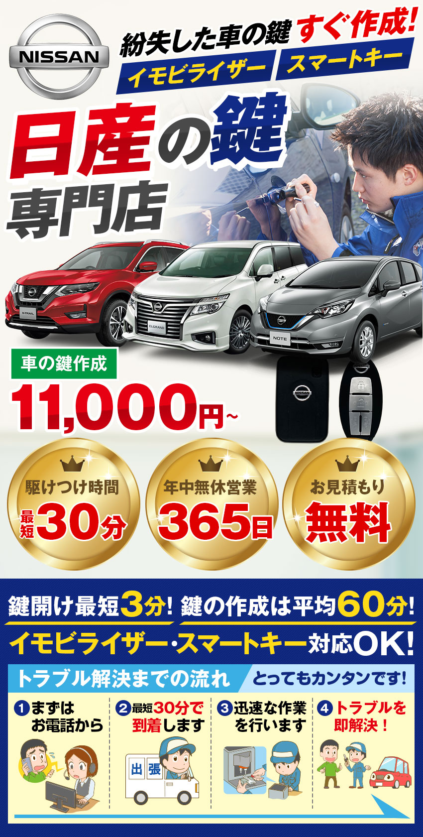 日産 Nissan の鍵紛失 スマートキー対応 鍵屋の緊急隊