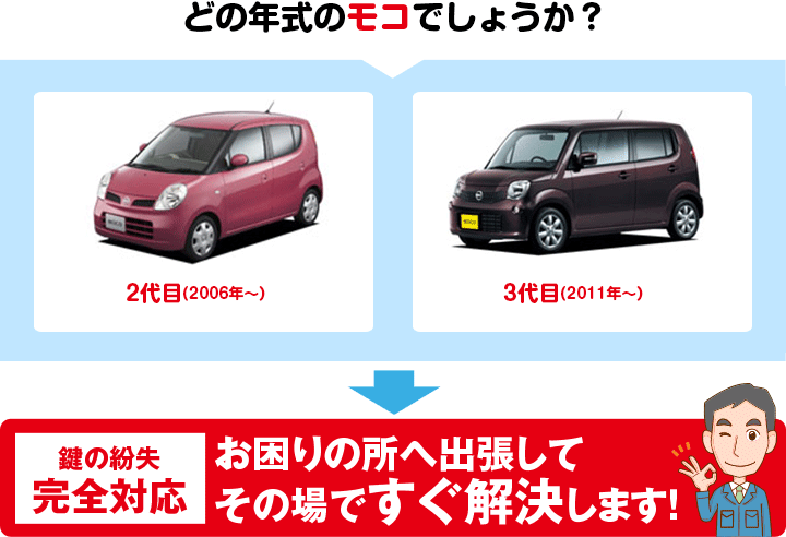 どの年式のモコでしょうか?