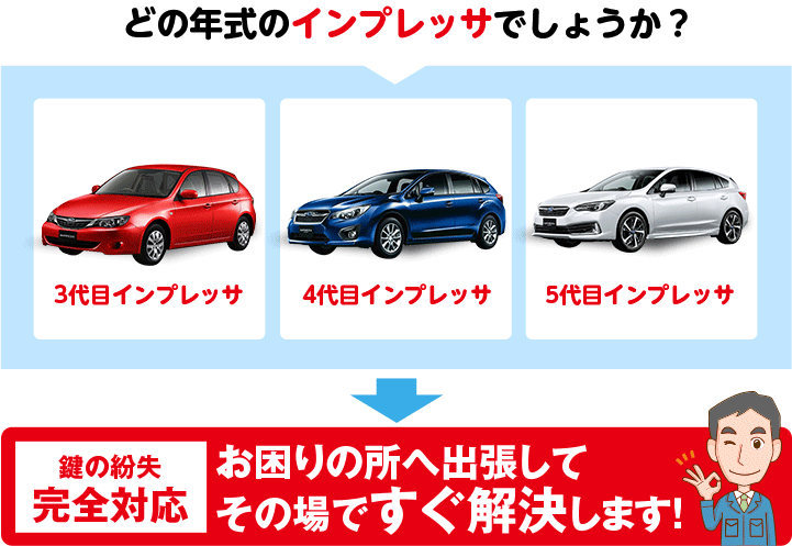 どの年式のインプレッサでしょうか?
