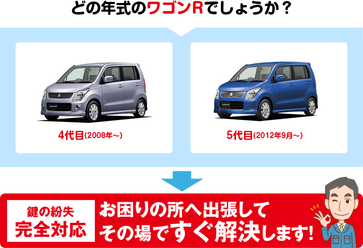 どの年式のワゴンRでしょうか?