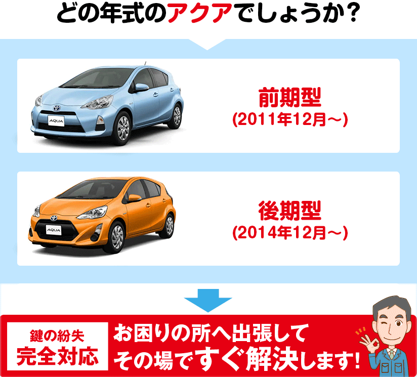 どの年式のアクアでしょうか?