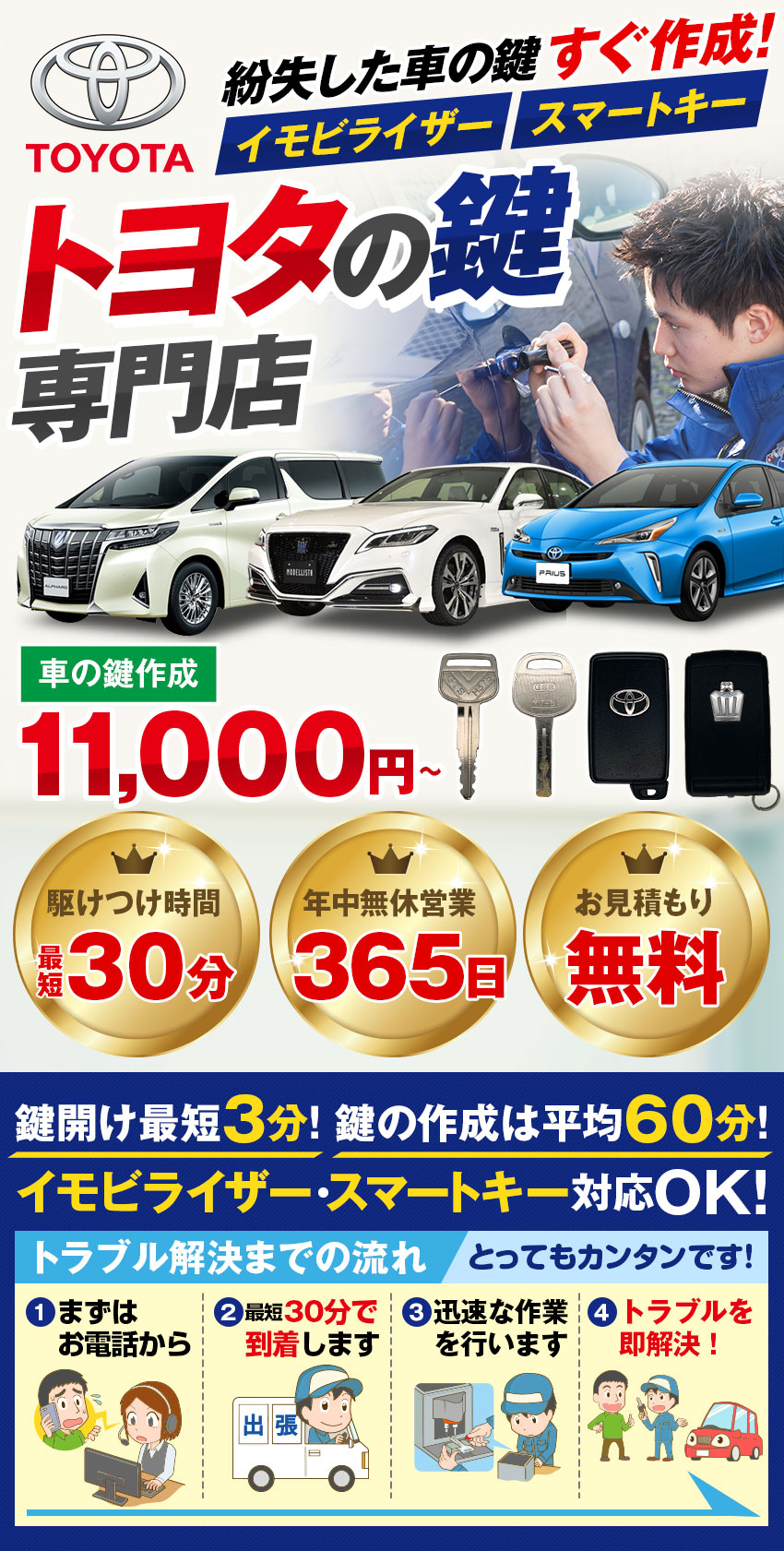 トヨタ Toyota の鍵紛失 スマートキー対応 鍵屋の緊急隊