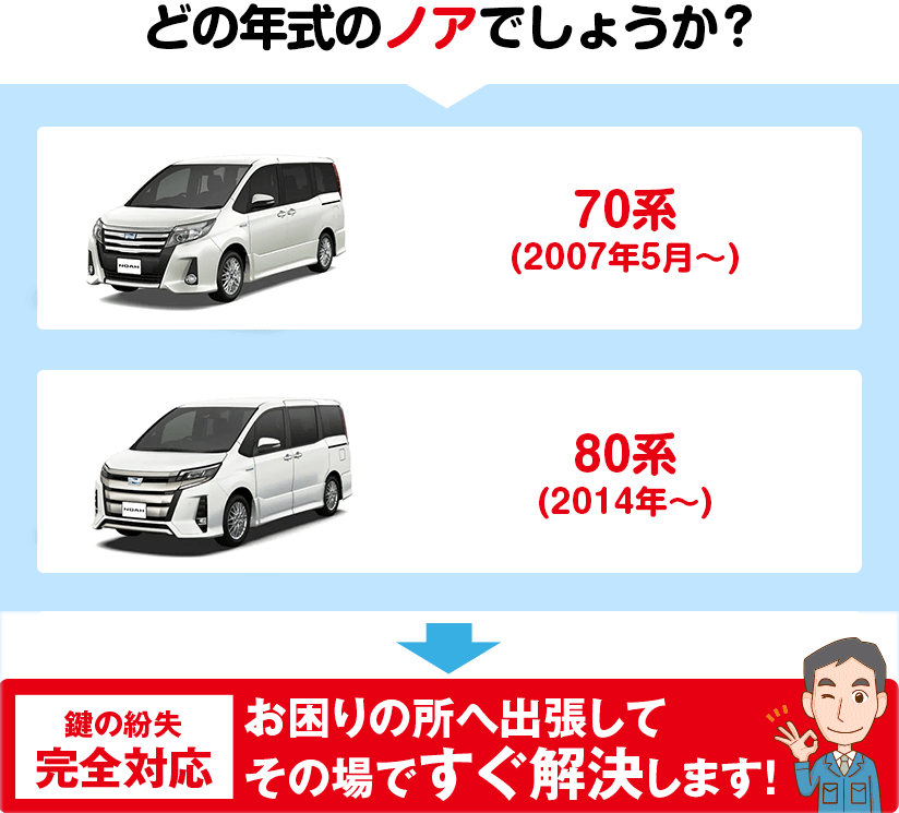 どの年式のノアでしょうか?
