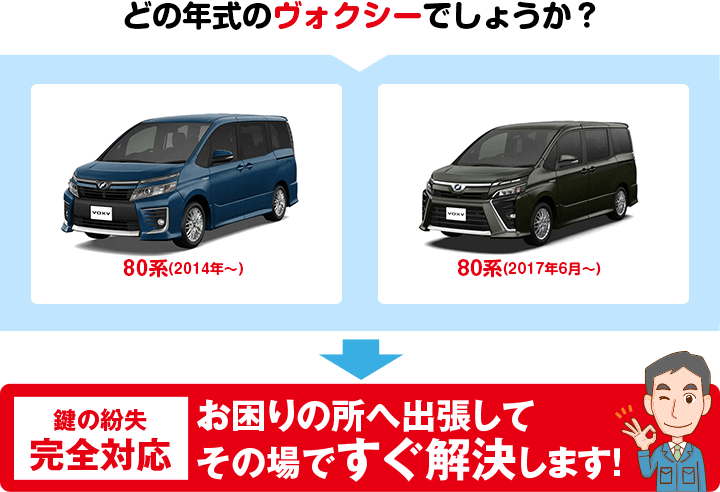 どの年式のヴォクシーでしょうか?