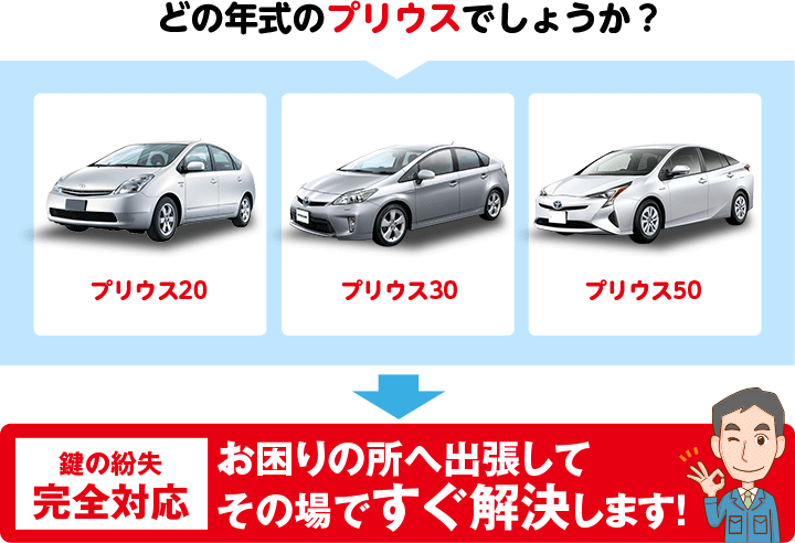 どの年式のプリウスでしょうか?