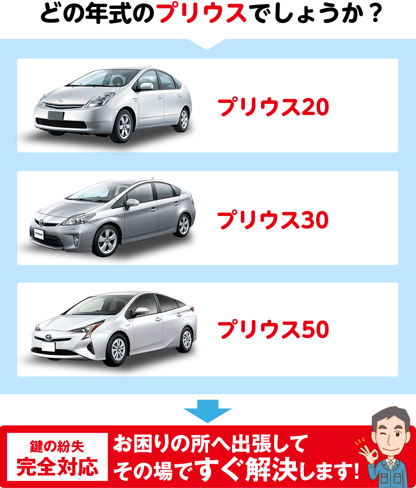 プリウスの鍵紛失 スマートキー イモビライザー対応 鍵屋の緊急隊