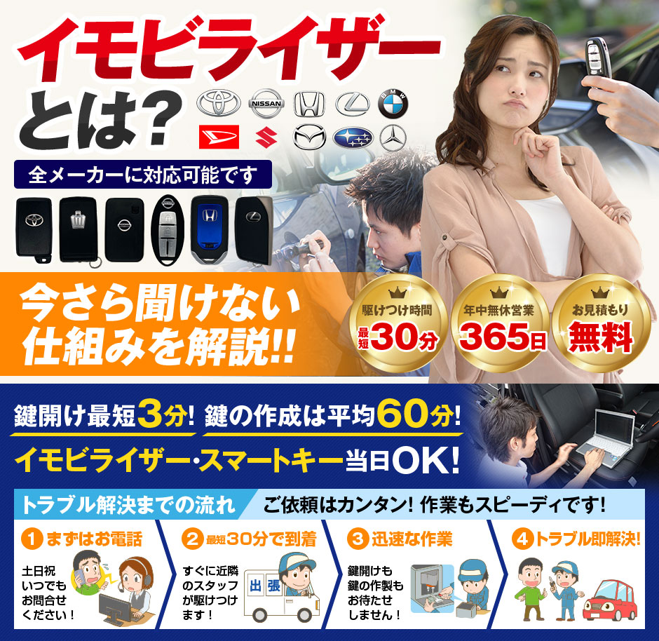 イモビライザーとは 今さら聞けない仕組み解説 鍵屋の緊急隊 イモビライザーとは 今さら聞けない仕組み解説 鍵屋の緊急隊