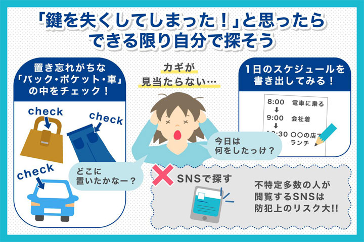 家の鍵を紛失したら迅速な対処が肝心 防犯リスクを回避する3つの方法 鍵屋の緊急隊