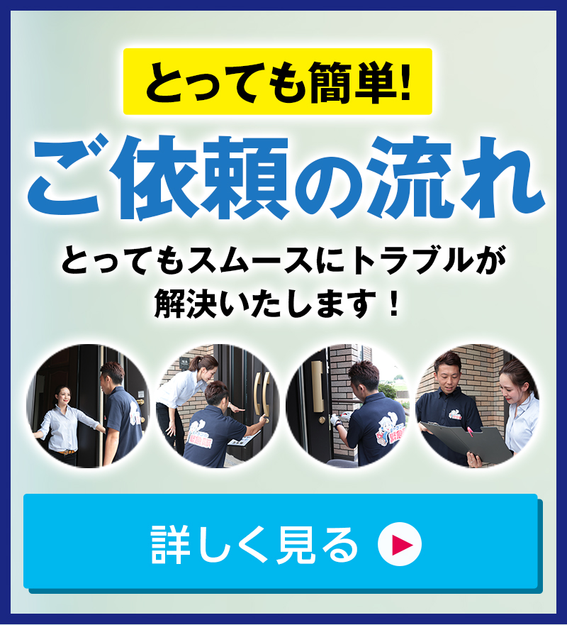 とっても簡単！ご依頼の流れ