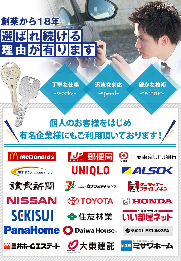 20年間培った実績に基づく技術、そして信頼 個人のお客様をはじめ多くの有名企業様にもご利用頂いております
