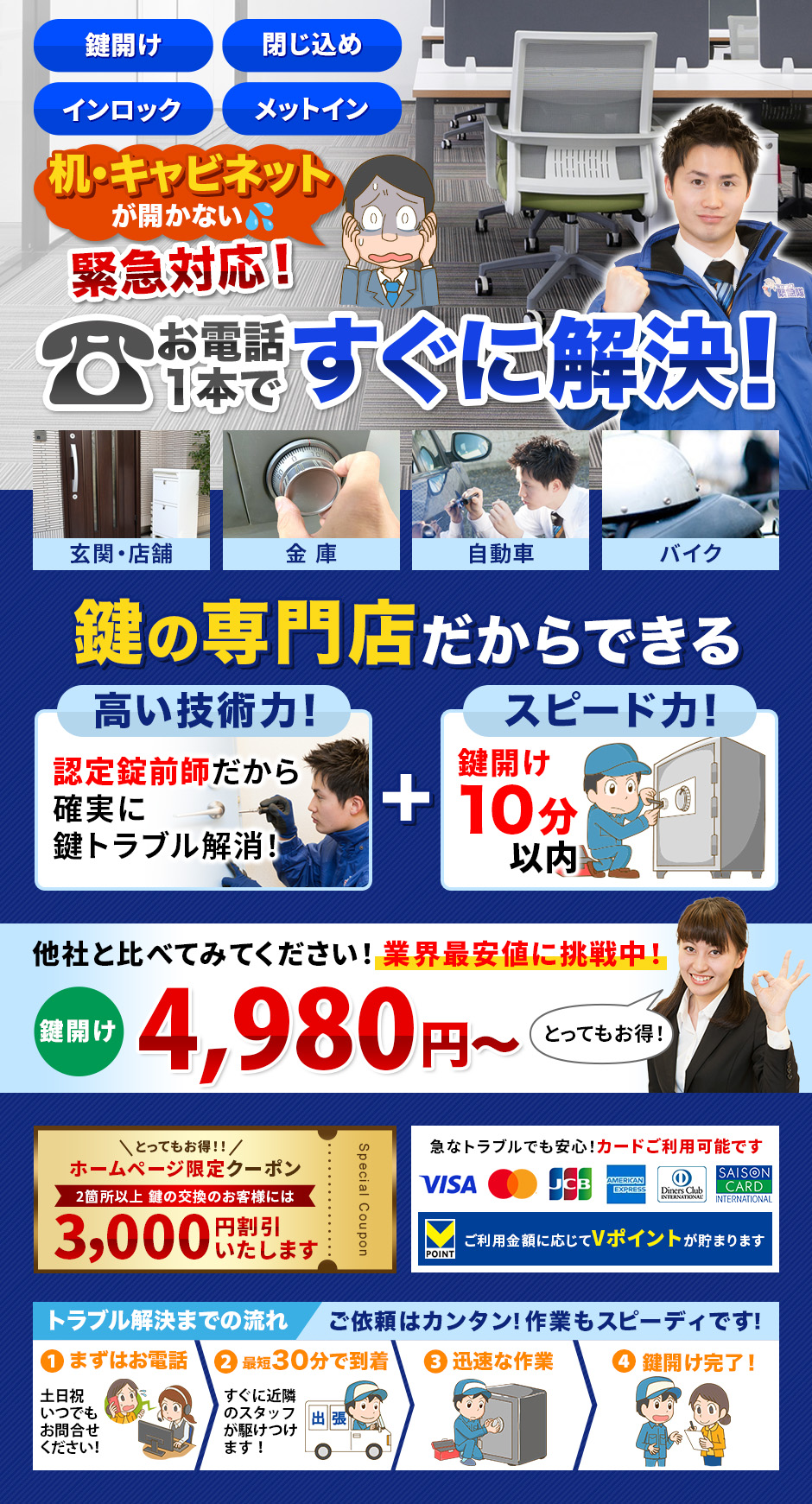 机・キャビネットの鍵を開けたい | カギの緊急隊
