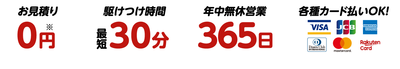 到着時間と料金のお問い合わせ