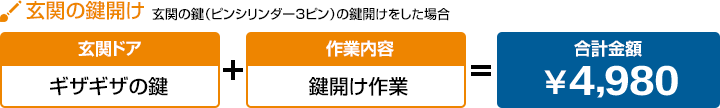 玄関の鍵開け 玄関の鍵（ピンシリンダー3ピン）の鍵開けをした場合