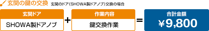 玄関の鍵の交換  玄関のドア（SHOWA製ドアノブ）交換の場合