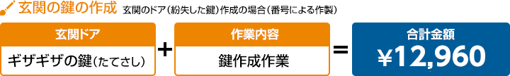 玄関の鍵の作成 玄関のドア（紛失した鍵）作成の場合（番号による作製）