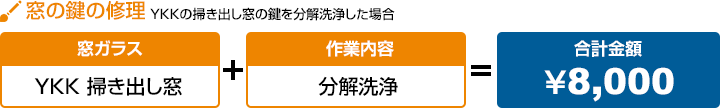 窓の鍵の修理 YKKの掃き出し窓の鍵を分解洗浄した場合