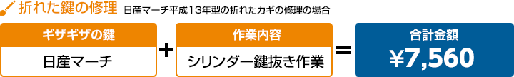 折れた鍵の修理 日産マーチ平成13年型の折れたカギの修理の場合