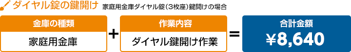 鍵の交換 鍵シリンダーの交換（家庭用ギザギザキー）の場合