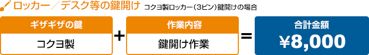 シャッターの鍵開け シャッターの鍵（ピンシリンダー3ピン）の鍵開けをした場合