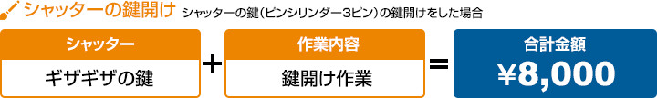 シャッターの鍵開け シャッターの鍵（ピンシリンダー3ピン）の鍵開けをした場合